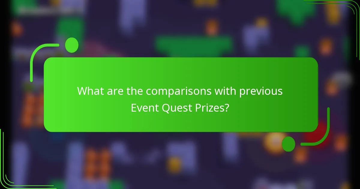 What are the comparisons with previous Event Quest Prizes?